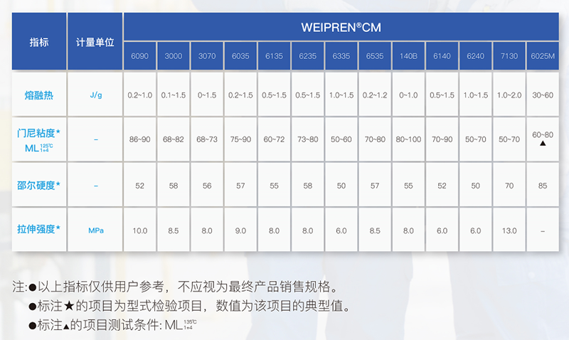 1742548474461534.png CM中.png